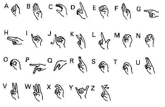 Тайваньская дактильная азбука